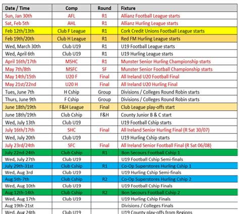 gaa fixtures 2022.